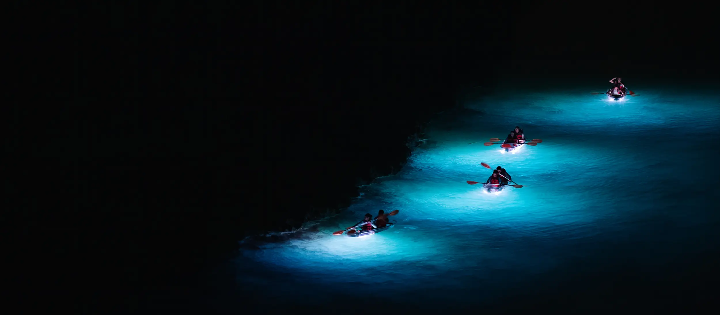 ANI Thailand - Guest Privileges - Paddleboards